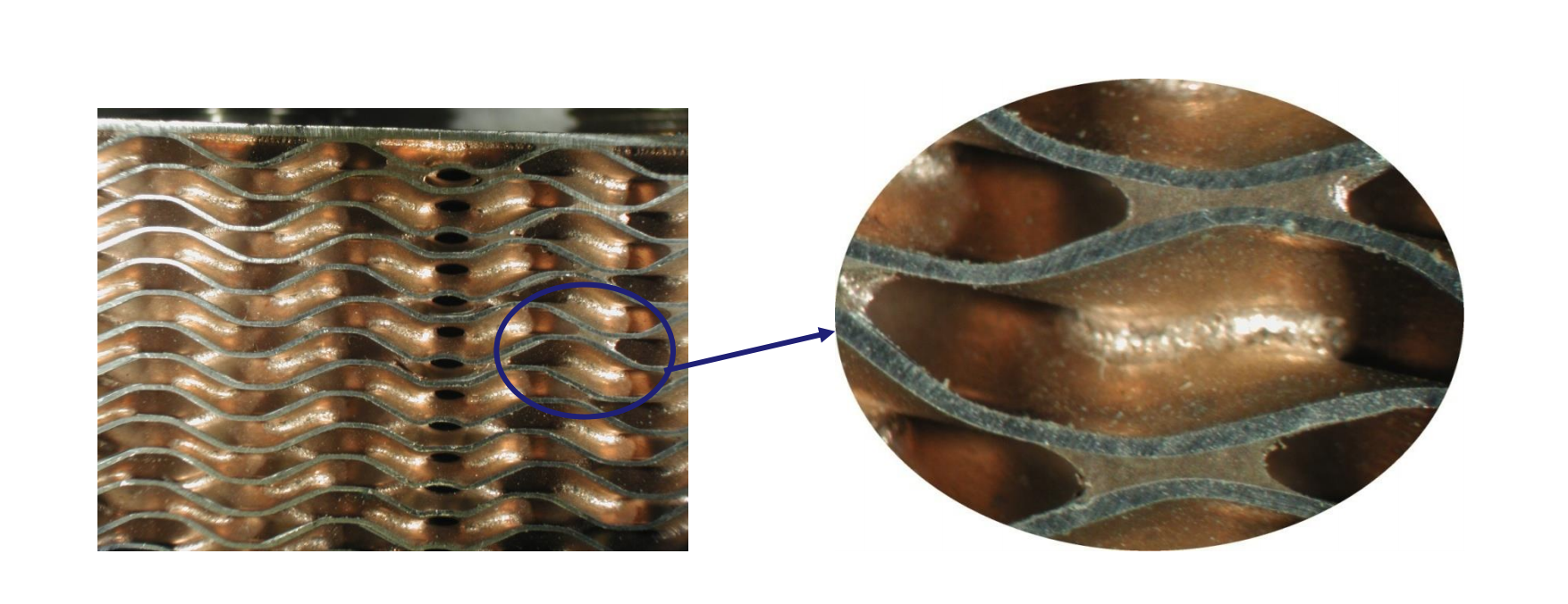 copper welding in a welded plate heat exchanger